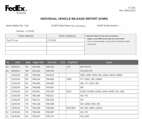 IVMR Report
